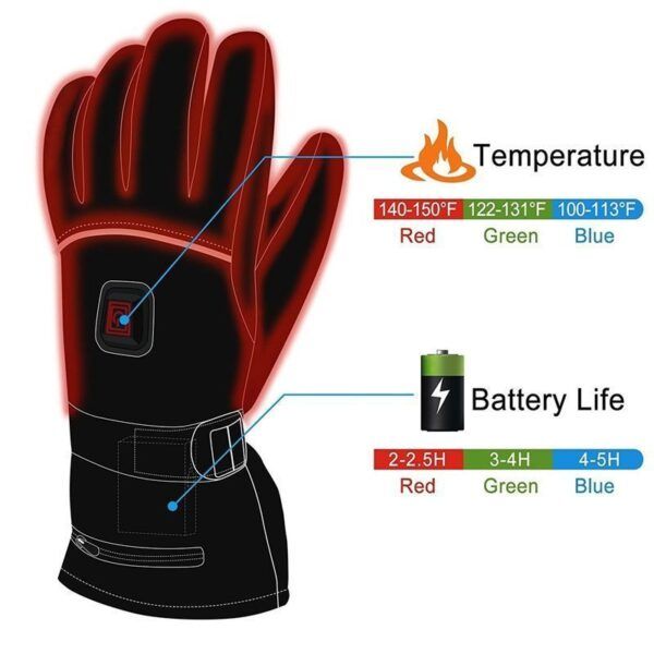 Heated Gloves_0011_Layer 14.jpg