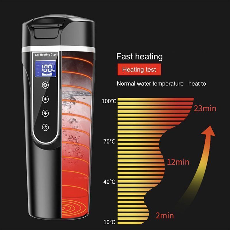 Smart Car Heating Mug_0011_24V_75-90W_Smart_Vehicle_Heating_Cup.jpg