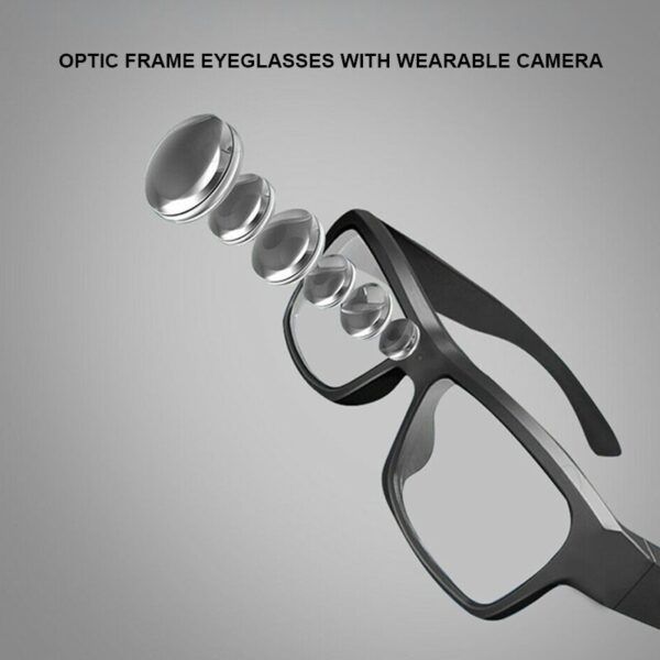 spy glasses_0001s_0000_OPTIC FRAME EYEGLASSES WITH WEARABLE CAMERA.jpg