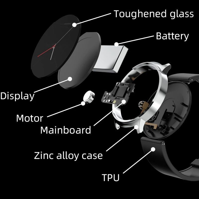 Blood Glucose Smart Watch2.jpg