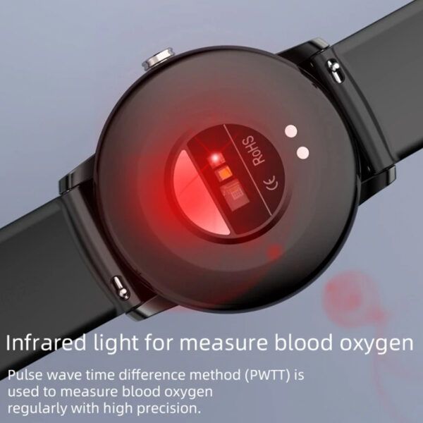 Blood Glucose Smart Watch5.jpg