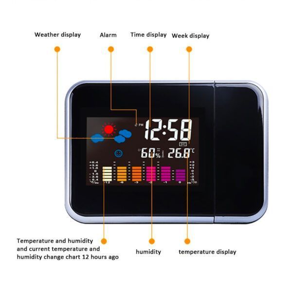 Weather station Clock4.jpg